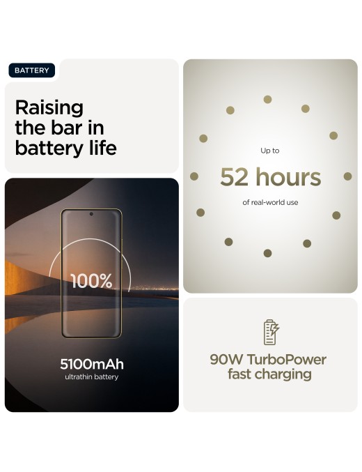 Motorola signature 17.2 cm (6.78") Dual SIM Android 16.0 5G USB Type-C 16 GB 512 GB 5200 mAh Gold