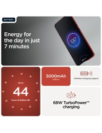 Motorola Edge 60 Neo 12+256GB 6.36" 5G Pantone Poinciana Italia