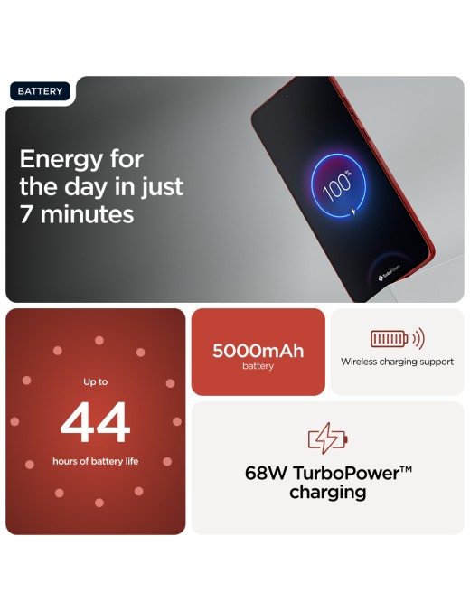 Motorola Edge 60 Neo 12+256GB 6.36" 5G Pantone Poinciana Italia