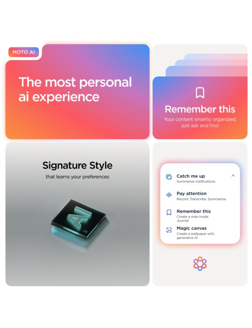 Motorola Edge 60 Neo 12+256GB 6.36" 5G Pantone Poinciana Italia