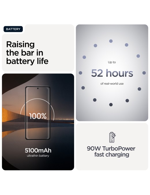 Motorola Moto Signature 5G Dual Sim 16GB RAM 512GB PANTONE Carbon Europa