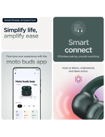 Motorola Moto Buds Loop By Bose Trekking Green