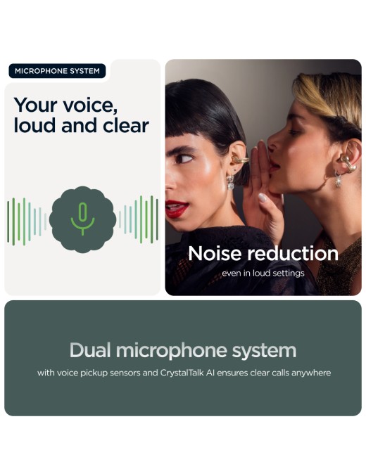 Motorola Moto Buds Loop By Bose Trekking Green