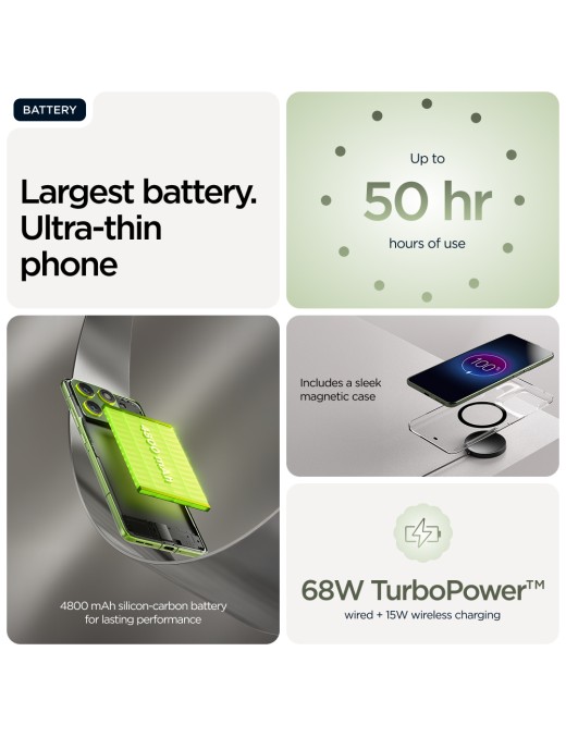 Motorola edge 70 17 cm (6.7") Dual SIM Android 16.0 5G USB Type-C 12 GB 512 GB 4800 mAh Green