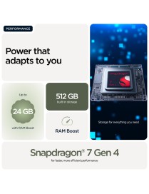 Motorola Edge 70 5G 12+512GB 6.7" PANTONE Bronze Green Europa Brandizzato