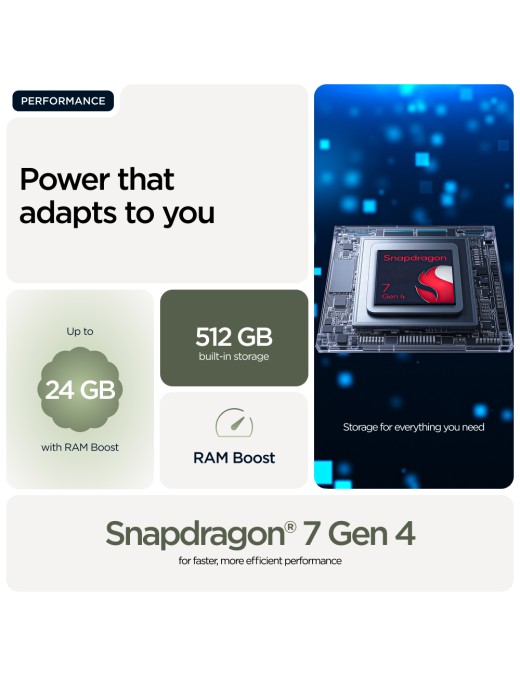 Motorola Edge 70 5G 12+512GB 6.7" PANTONE Bronze Green Europa Brandizzato