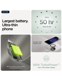 Motorola Edge 70 5G 12+512GB 6.7" PANTONE Lily Pad Europa Brandizzato