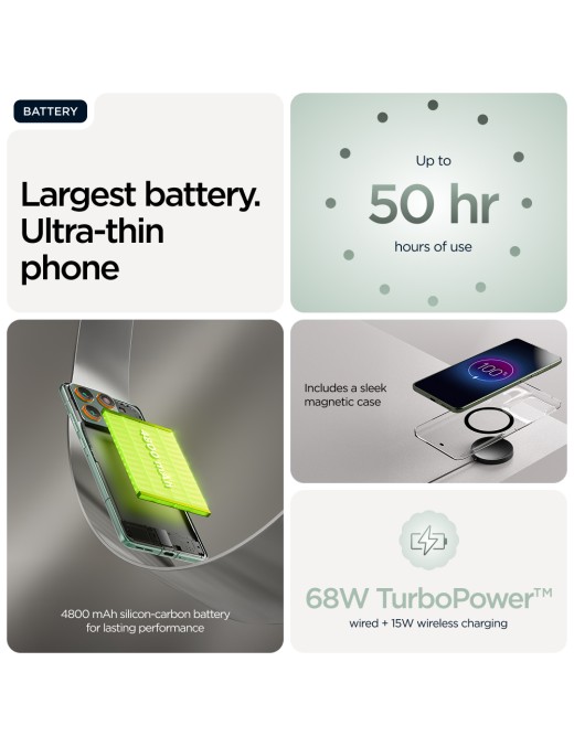 Motorola edge 70 17 cm (6.7") Dual SIM Android 16.0 5G USB Type-C 12 GB 512 GB 4800 mAh Green