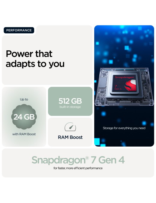 Motorola edge 70 17 cm (6.7") Dual SIM Android 16.0 5G USB Type-C 12 GB 512 GB 4800 mAh Green