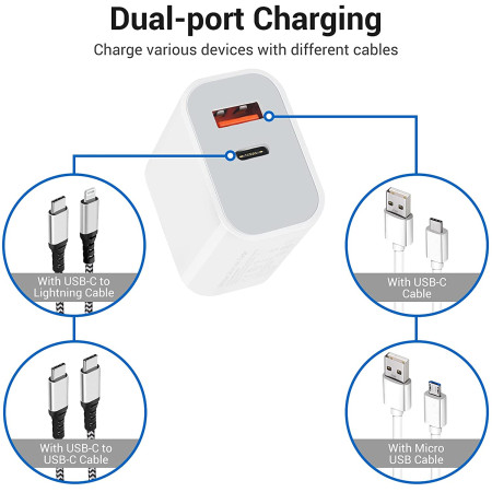 Fenner Tech 20W Alimentatore Universale USB-C + USB-A Fast Charge