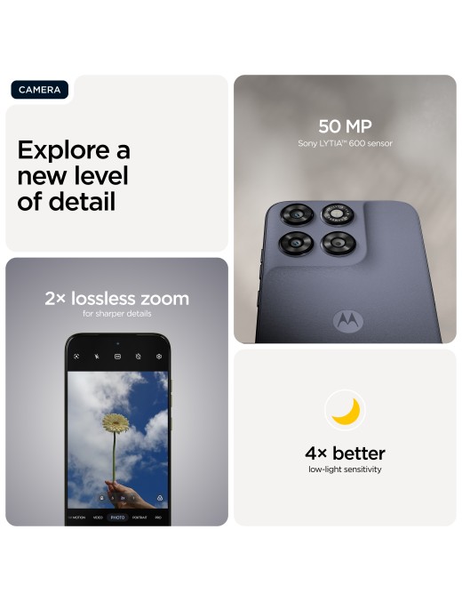 Motorola moto g67 17.3 cm (6.8") Hybrid Dual SIM Android 16.0 5G USB Type-C 8 GB 256 GB 5200 mAh Grey