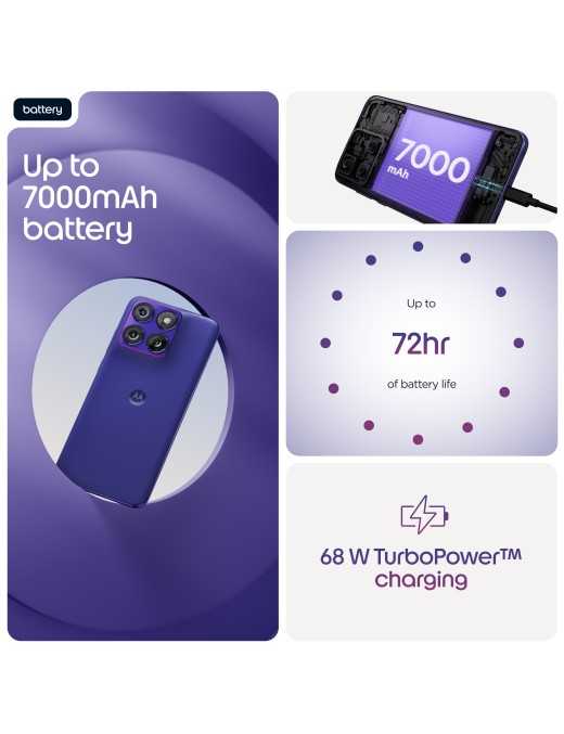 Motorola edge 70 fusion 17.2 cm (6.78") Dual SIM Android 16.0 5G USB Type-C 8 GB 256 GB 5200 mAh Violet