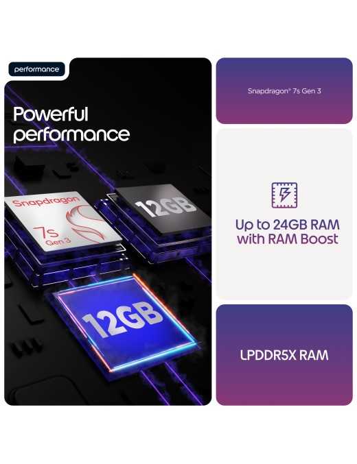 Motorola edge 70 fusion 17.2 cm (6.78") Dual SIM Android 16.0 5G USB Type-C 8 GB 256 GB 5200 mAh Violet
