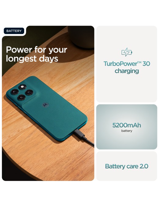 Motorola moto g77 17.3 cm (6.8") Hybrid Dual SIM Android 16.0 5G USB Type-C 8 GB 256 GB 5200 mAh Green