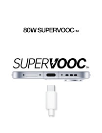 OPPO Reno16 5G 16.1 cm (6.32") Dual SIM Android 16.0 USB Type-C 8 GB 512 GB 6000 mAh White