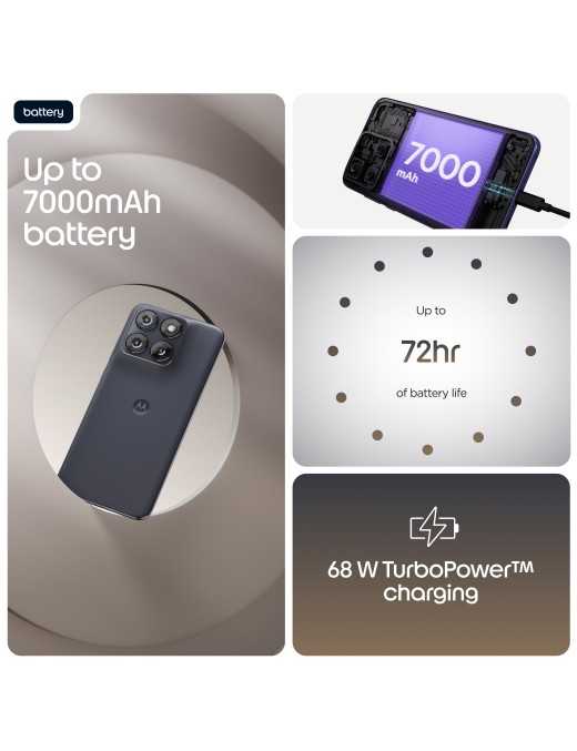 Motorola Edge 70 Fusion 5G 8+512GB 6.78" PANTONE Silhouette Dual Sim Europa Wind3