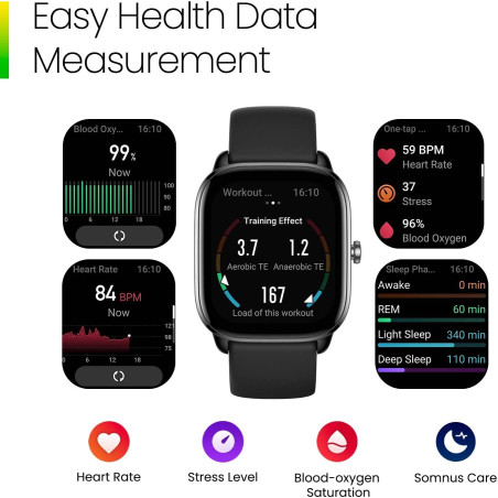 Xiaomi Smartwatch Amazfit GTS 4 Mini Blue