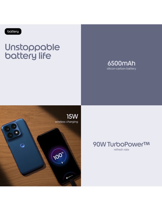 Motorola edge 70 pro 17.2 cm (6.78") Dual SIM Android 16.0 5G USB Type-C 12 GB 512 GB 6500 mAh Dark Blue