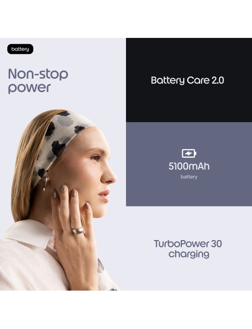 Motorola moto g87 17.2 cm (6.78") Hybrid Dual SIM Android 16.0 5G USB Type-C 8 GB 256 GB 5200 mAh Grey