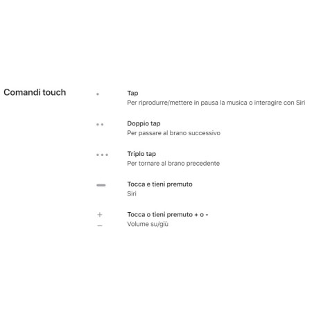 Apple HomePod Mini Blue MJ2C3SM/A