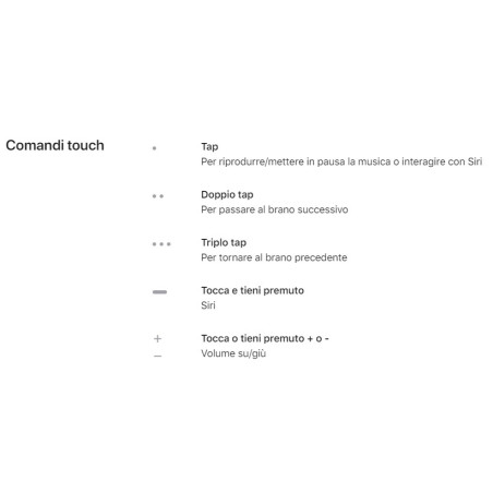 Apple HomePod Mini Orange MJ2D3SM/A