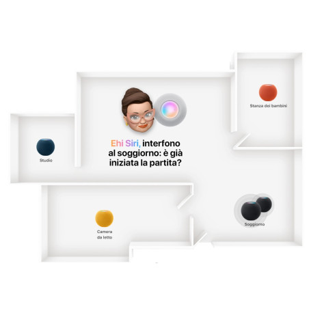 Apple HomePod Mini Orange MJ2D3SM/A