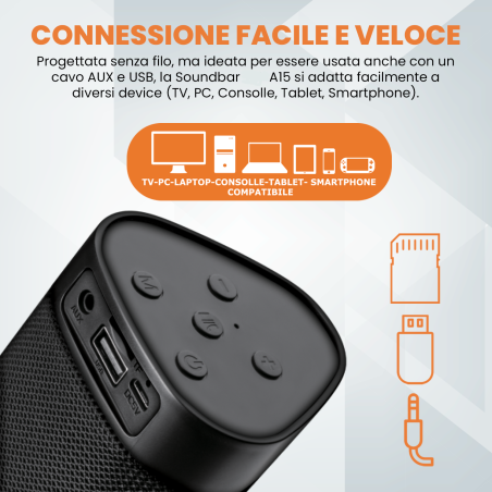 Fenner Tech Speaker BT A15 10W/BT5.0/TF Card/USB/FM/AUX Green Camo