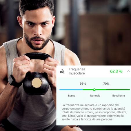 Techmade Bilancia Pesapersone Smart Digitale 180kg Bianca