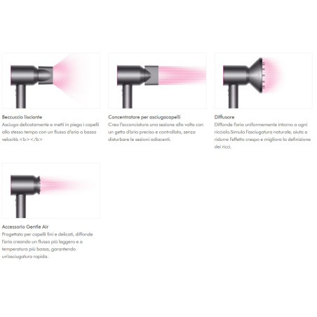 Dyson Asciugacapelli HD07 Supersonic Hair Dryer 1600W Grigio/Fucsia
