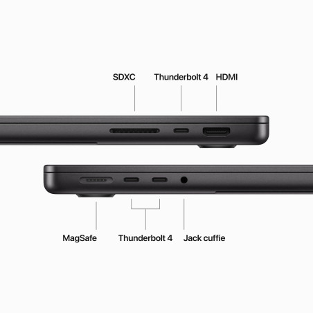 Apple MacBook Pro 2023 14" M3-MAX 14C/30G 36/1TB Space Black MRX53T/A