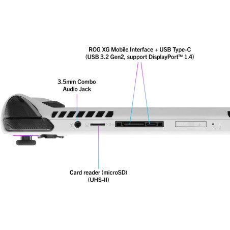 Asus Rog Ally Console Z1 512GB