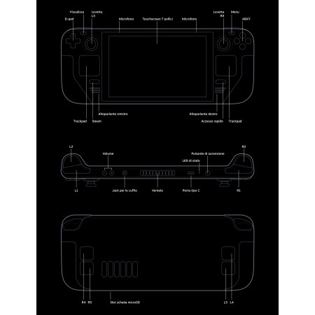 Valve Steam Deck Console 64GB