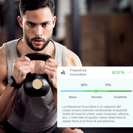 Techmade Bilancia Pesapersone Smart Digitale 180kg Nera