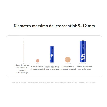 Xiaomi Smart Pet Food Feeder Smart White