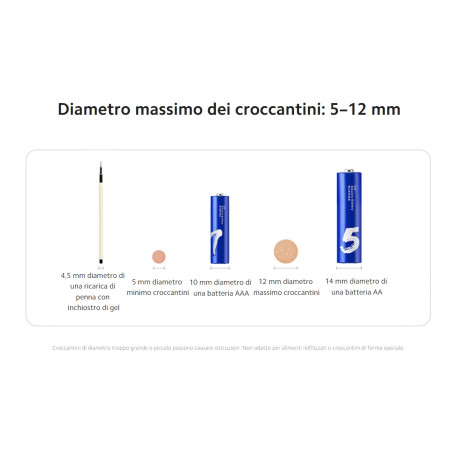 Xiaomi Smart Pet Food Feeder Smart White