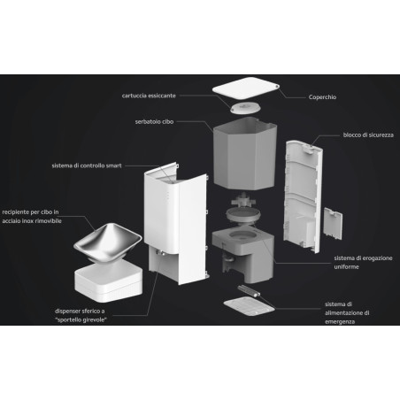 Xiaomi Smart Pet Food Feeder Smart White