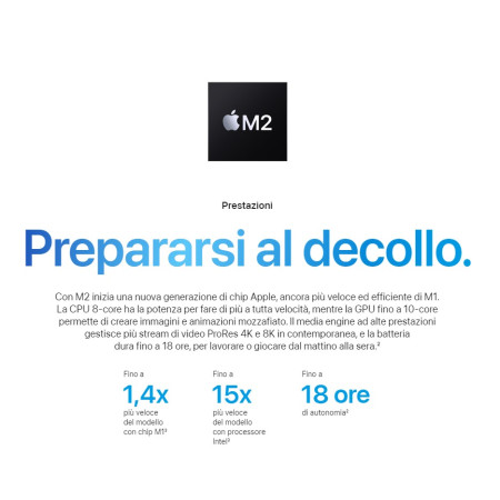 Apple MacBook Air 2022 13" M2 8Cpu/10Gpu 8/512GB Space Grey MLXX3T/A