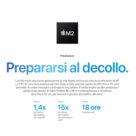 Apple MacBook Air 2022 13" M2 8Cpu/10Gpu 8/512GB Space Grey MLXX3T/A